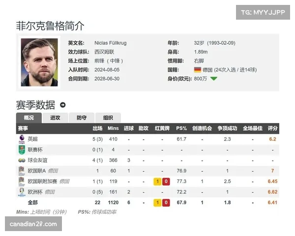 前英超球探米克·布朗点评冬窗各队潜在防守补强需求 前英超球探米克·布朗点评冬窗各队潜在防守补强需求